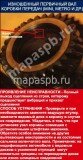 Износ первичного вала или подшипников первичного вала