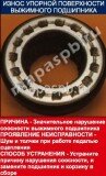 Износ упорной поверхности выжимного подшипника