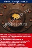 Износ шлицов ступицы диска сцепления