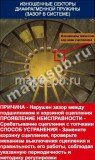 Изношенны лепестки корзины сцепления